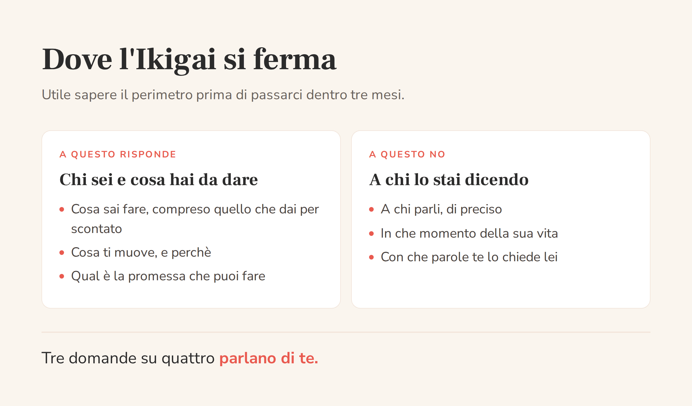 Confronto fra le domande a cui l'Ikigai risponde e quelle a cui non risponde nel posizionamento