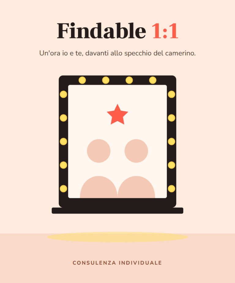 Findable 1:1