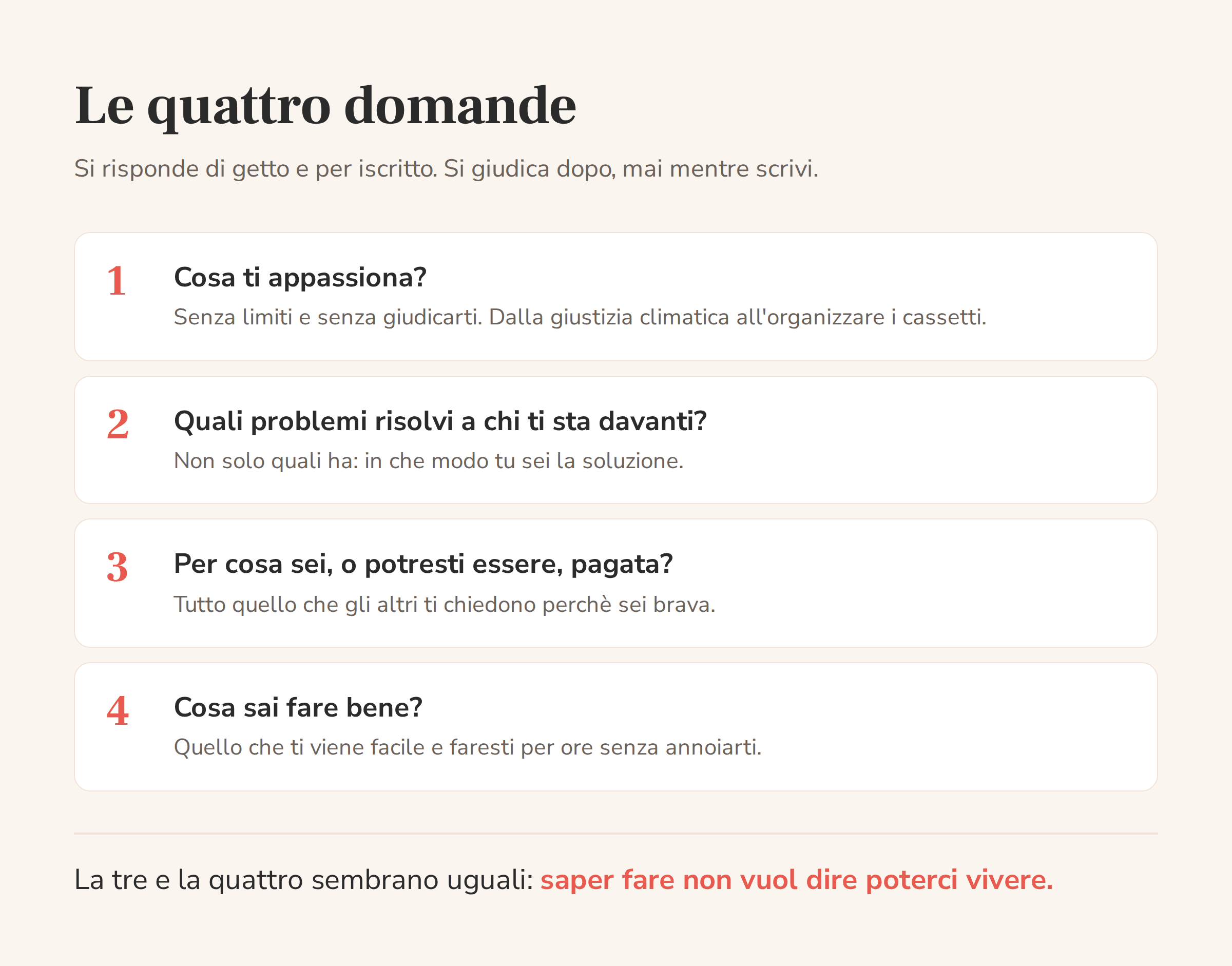 Le quattro domande dell'Ikigai applicato al lavoro, con l'indicazione di come rispondere