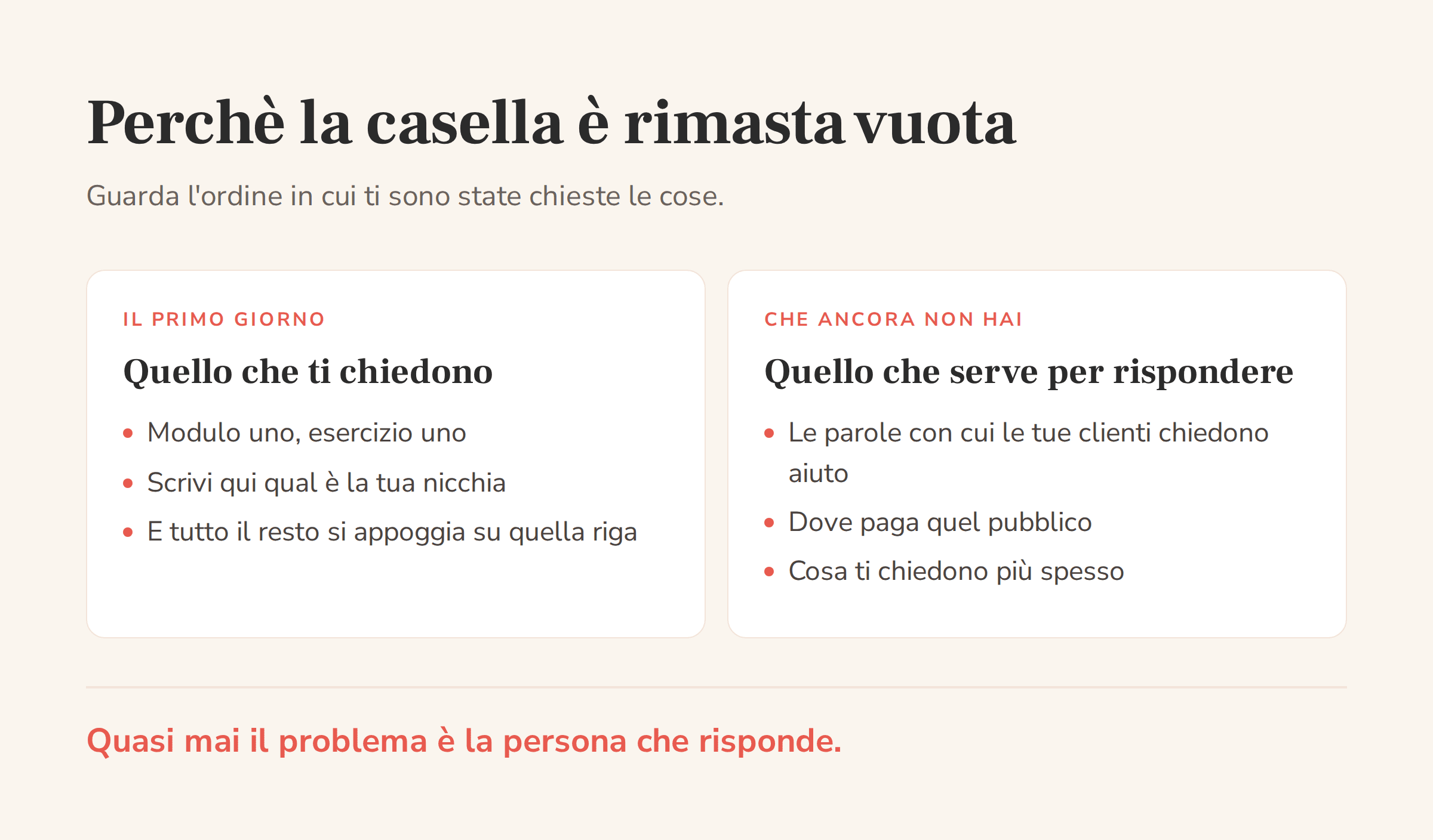 Confronto fra quello che i percorsi chiedono il primo giorno e il materiale che serve davvero per rispondere