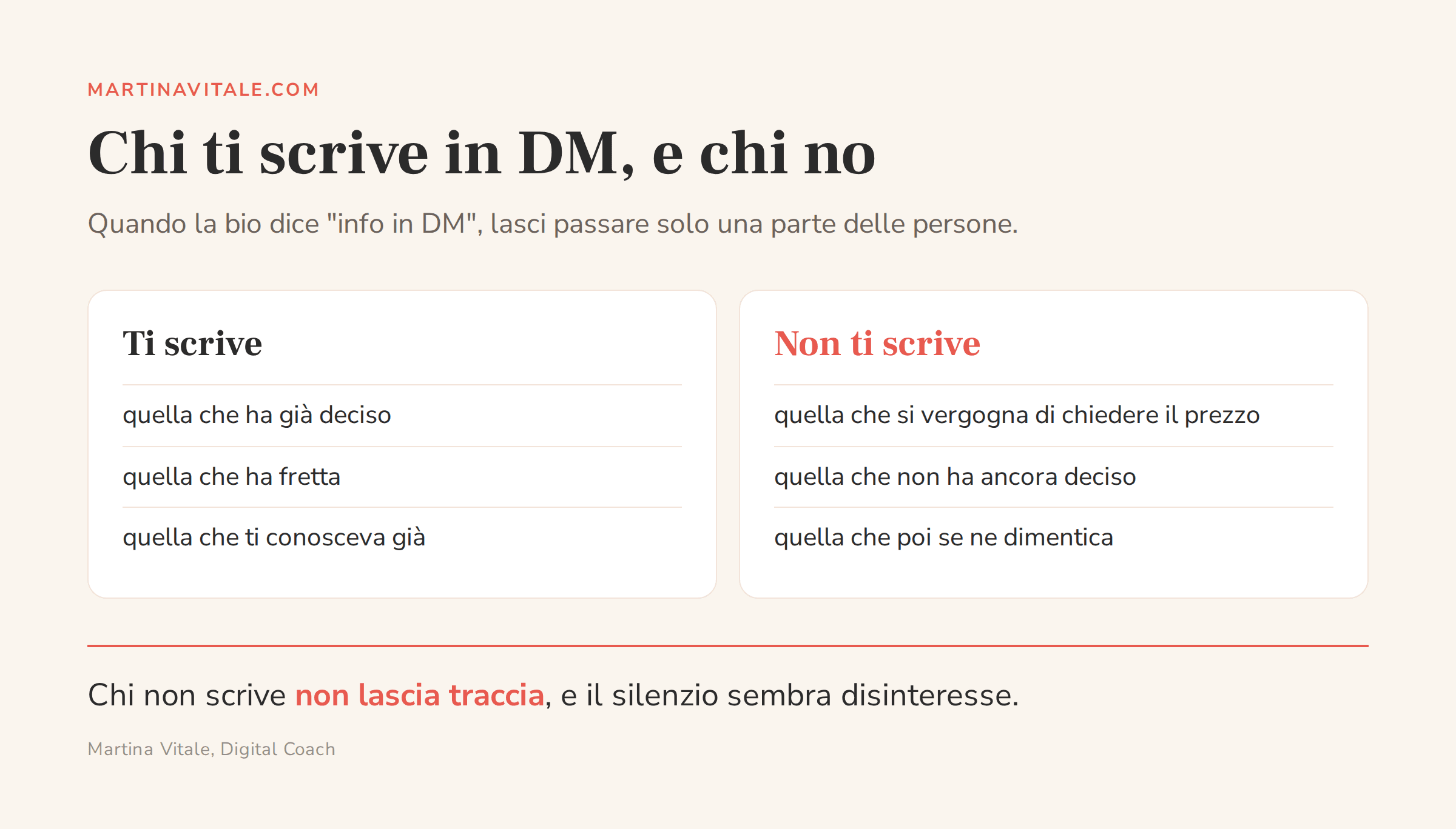 Due colonne: le persone che scrivono in DM a una professionista e quelle che non scrivono e non lasciano traccia