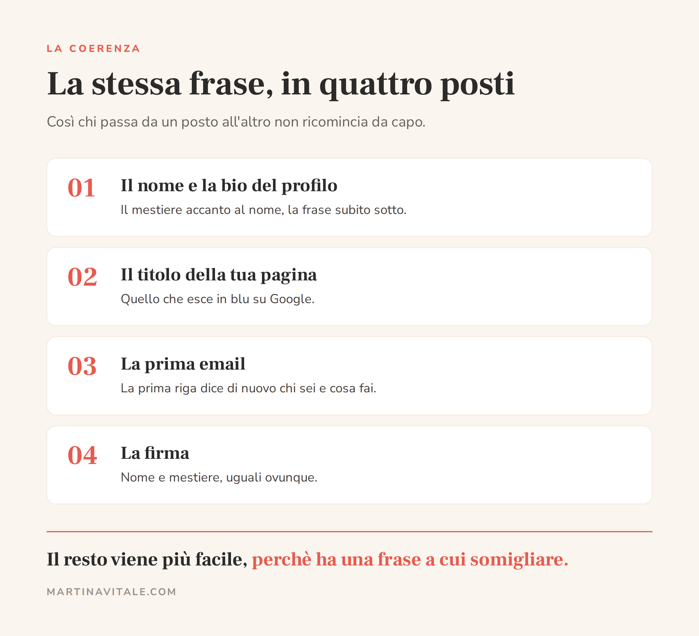 La coerenza nel personal branding online: la stessa frase nel nome e nella bio del profilo, nel titolo della pagina, nella prima email e nella firma