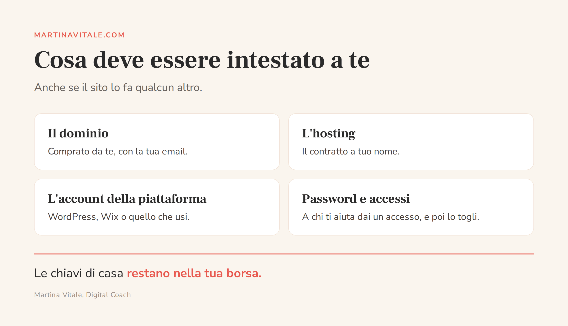 Quattro cose del sito che devono essere intestate alla professionista: dominio, hosting, account, accessi