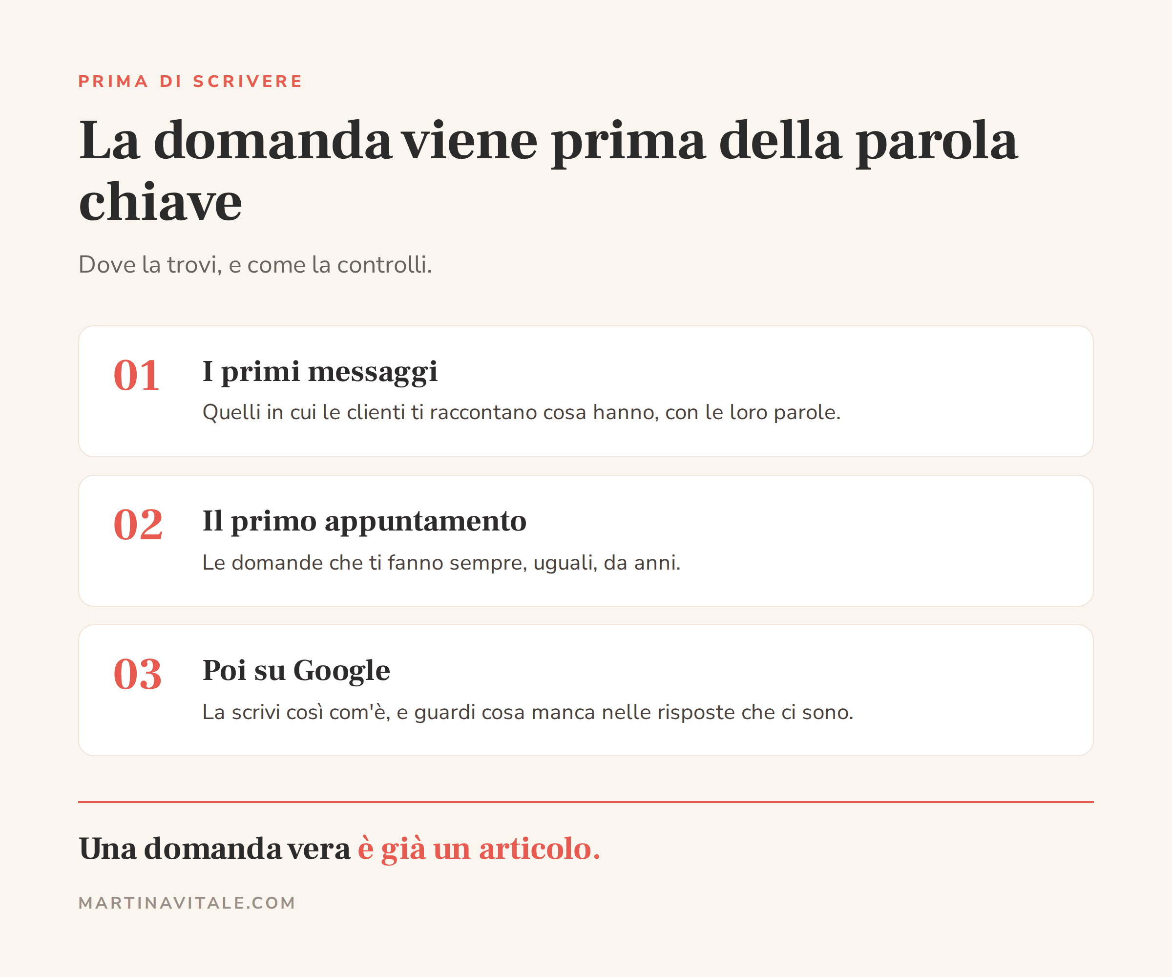 Da dove prendere la domanda per un articolo del blog: i primi messaggi delle clienti, le domande del primo appuntamento, i commenti sotto i post di altre, e poi il controllo su Google