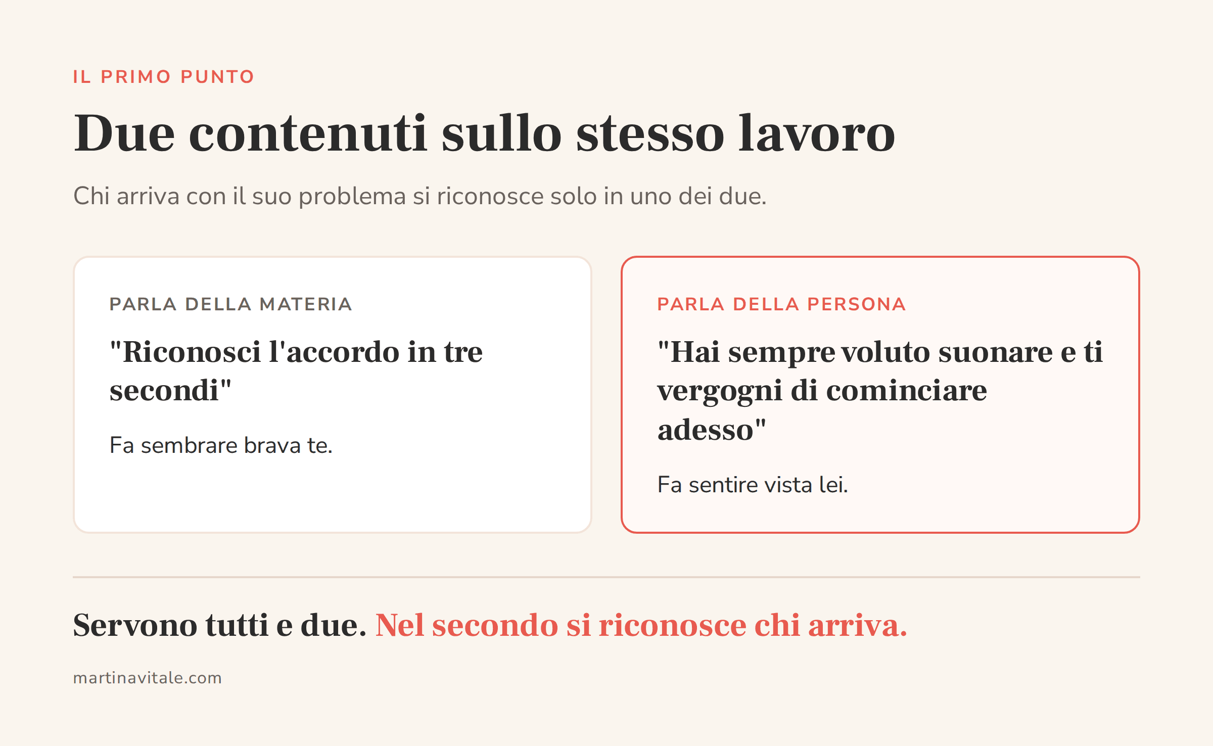 Due contenuti di un'insegnante di pianoforte a confronto: uno parla della materia e fa sembrare brava lei, l'altro nomina il problema di chi arriva e la fa sentire vista