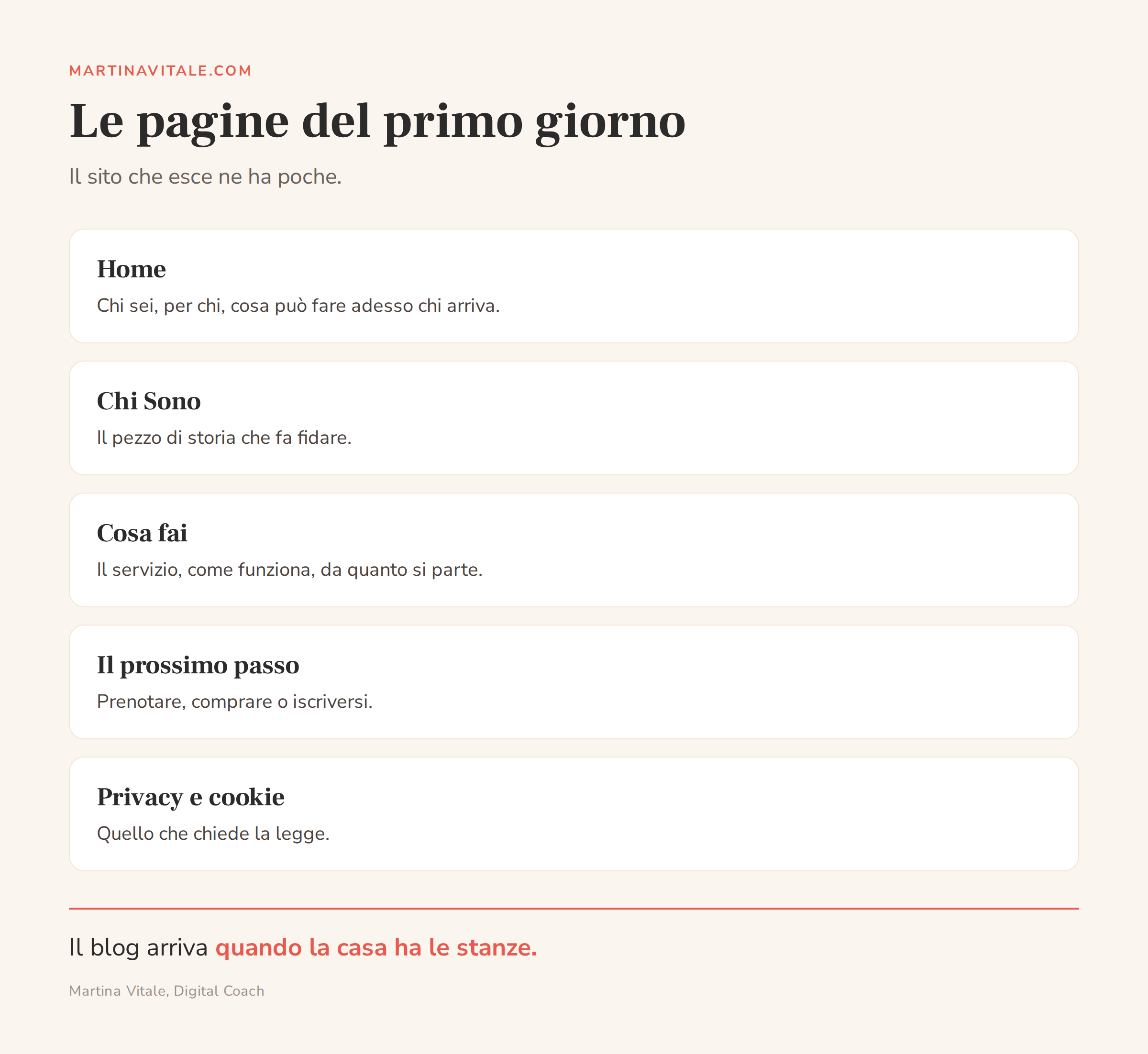 Le cinque pagine che servono al sito di una libera professionista il primo giorno