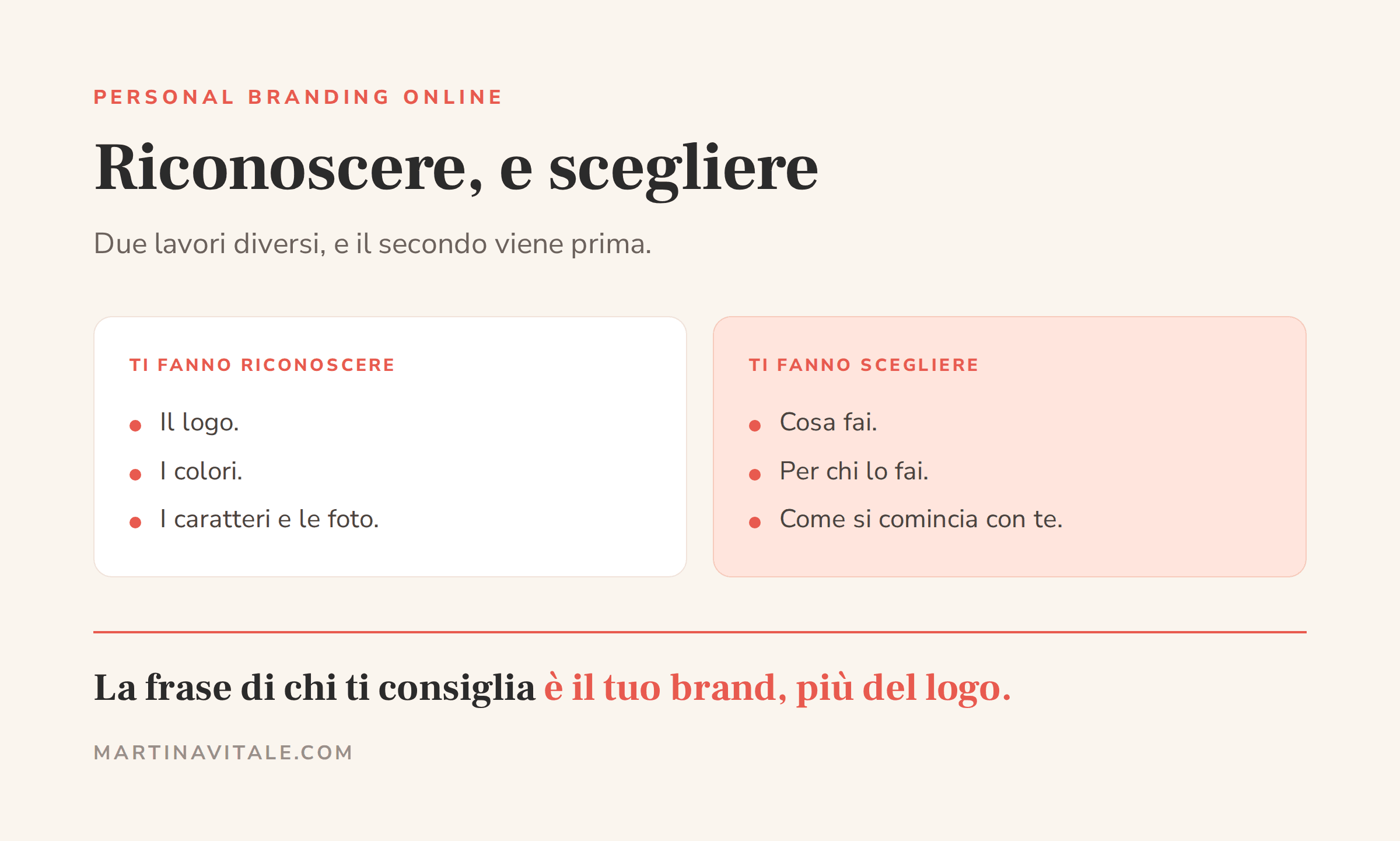 Personal branding online: logo, colori e caratteri ti fanno riconoscere; cosa fai, per chi e come si comincia ti fanno scegliere