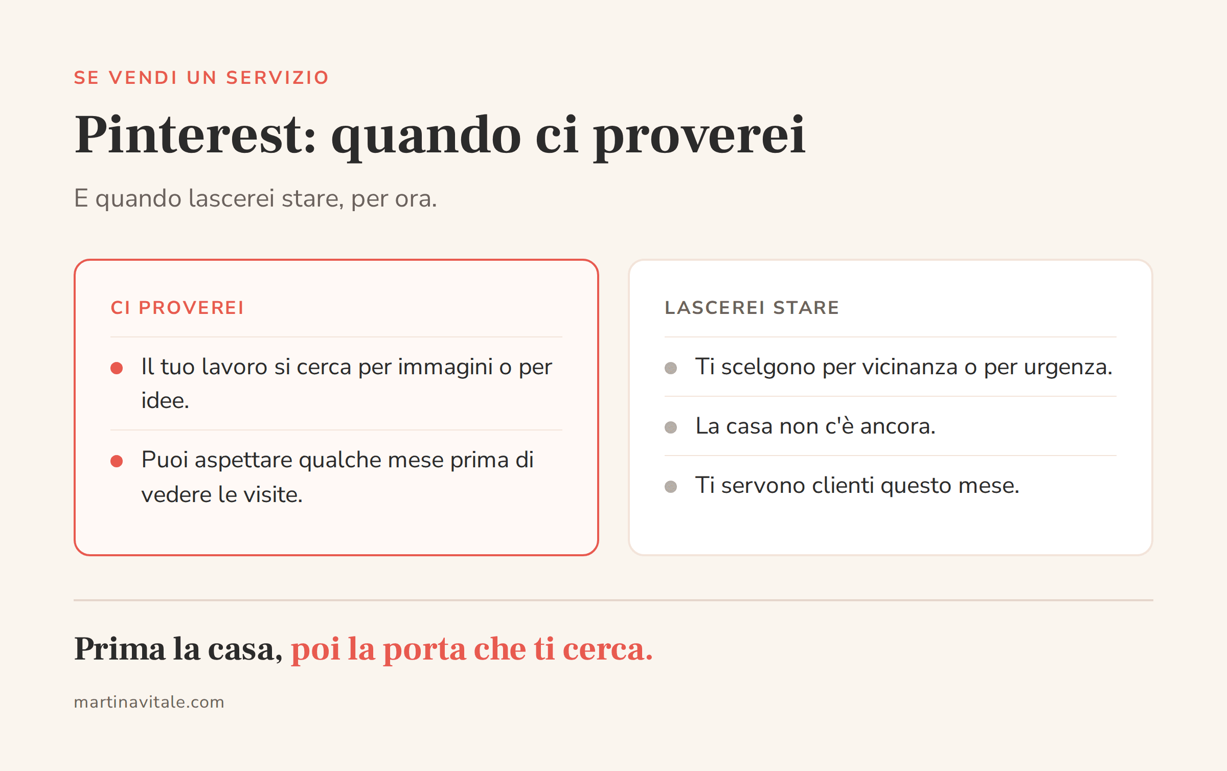 Quando ha senso Pinterest per chi vende un servizio e quando no: ha senso se il lavoro si cerca per immagini, meno se ti scelgono per vicinanza o urgenza