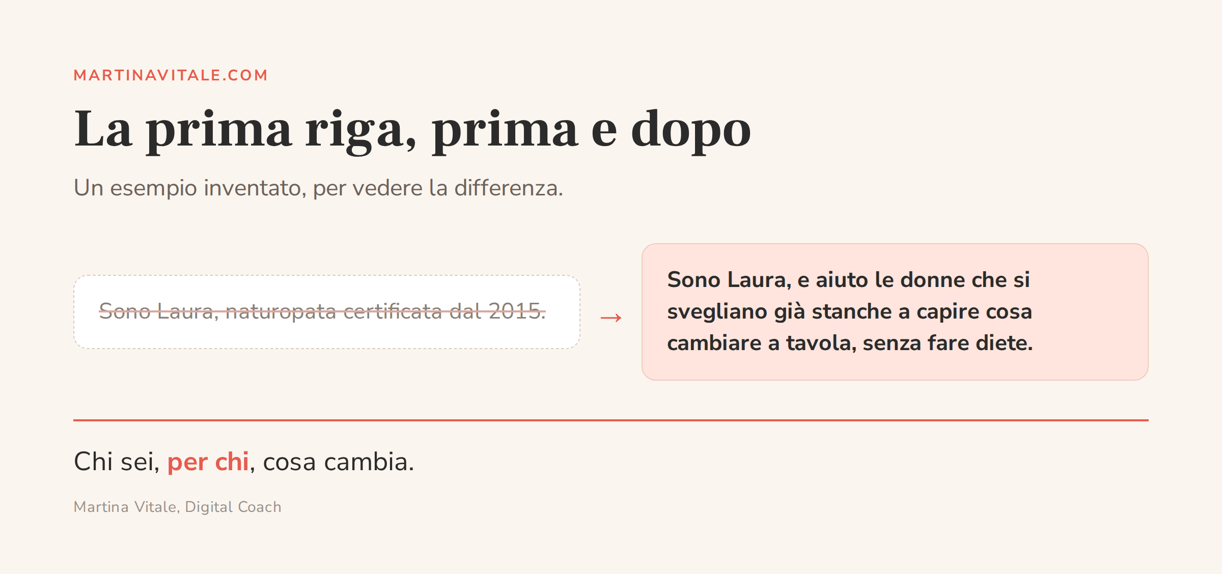 Esempio di prima riga della pagina Chi Sono riscritta: da titolo professionale a chi aiuti e cosa cambia
