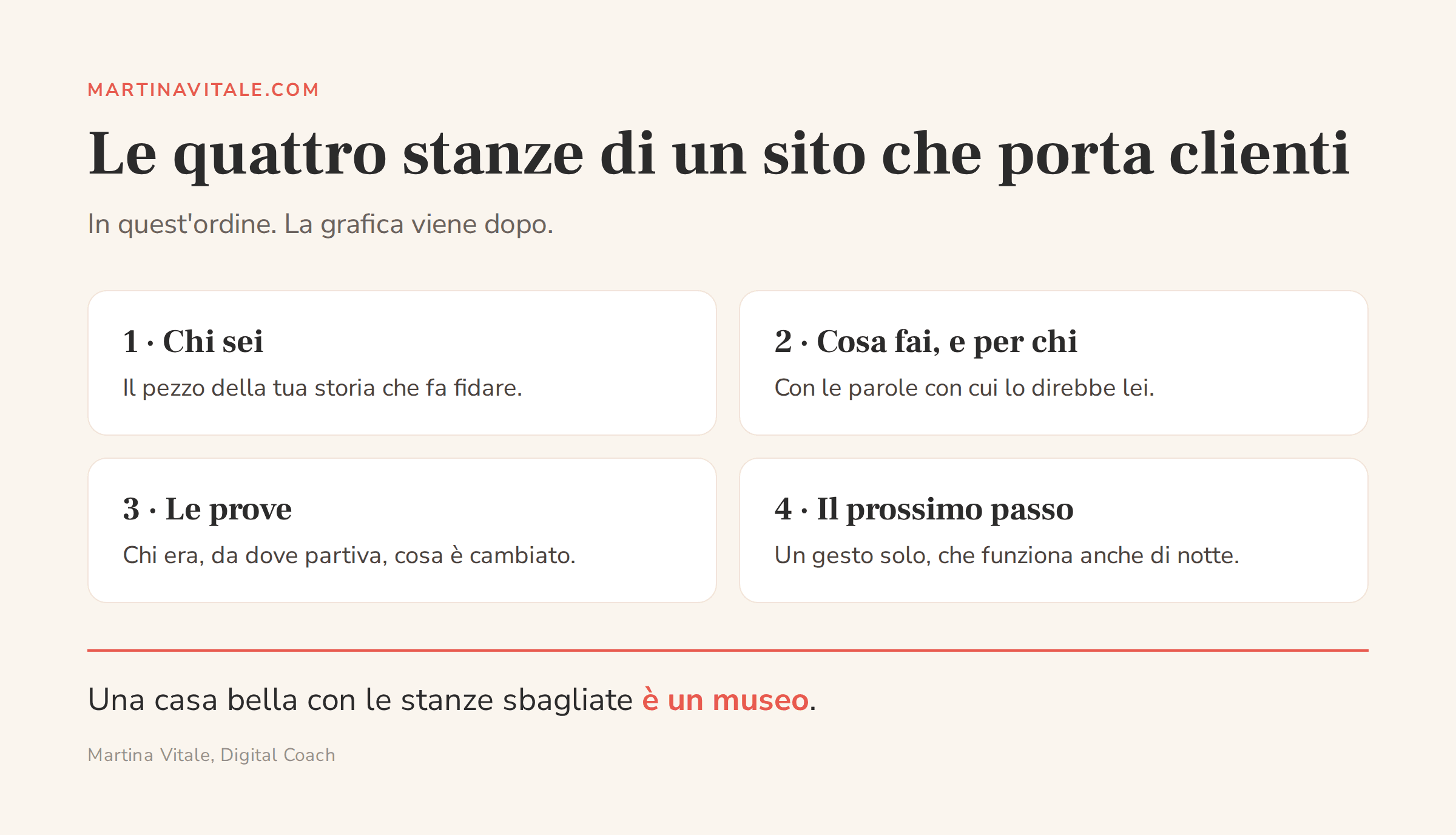 Le quattro stanze di un sito per libere professioniste: chi sei, cosa fai e per chi, le prove, il prossimo passo