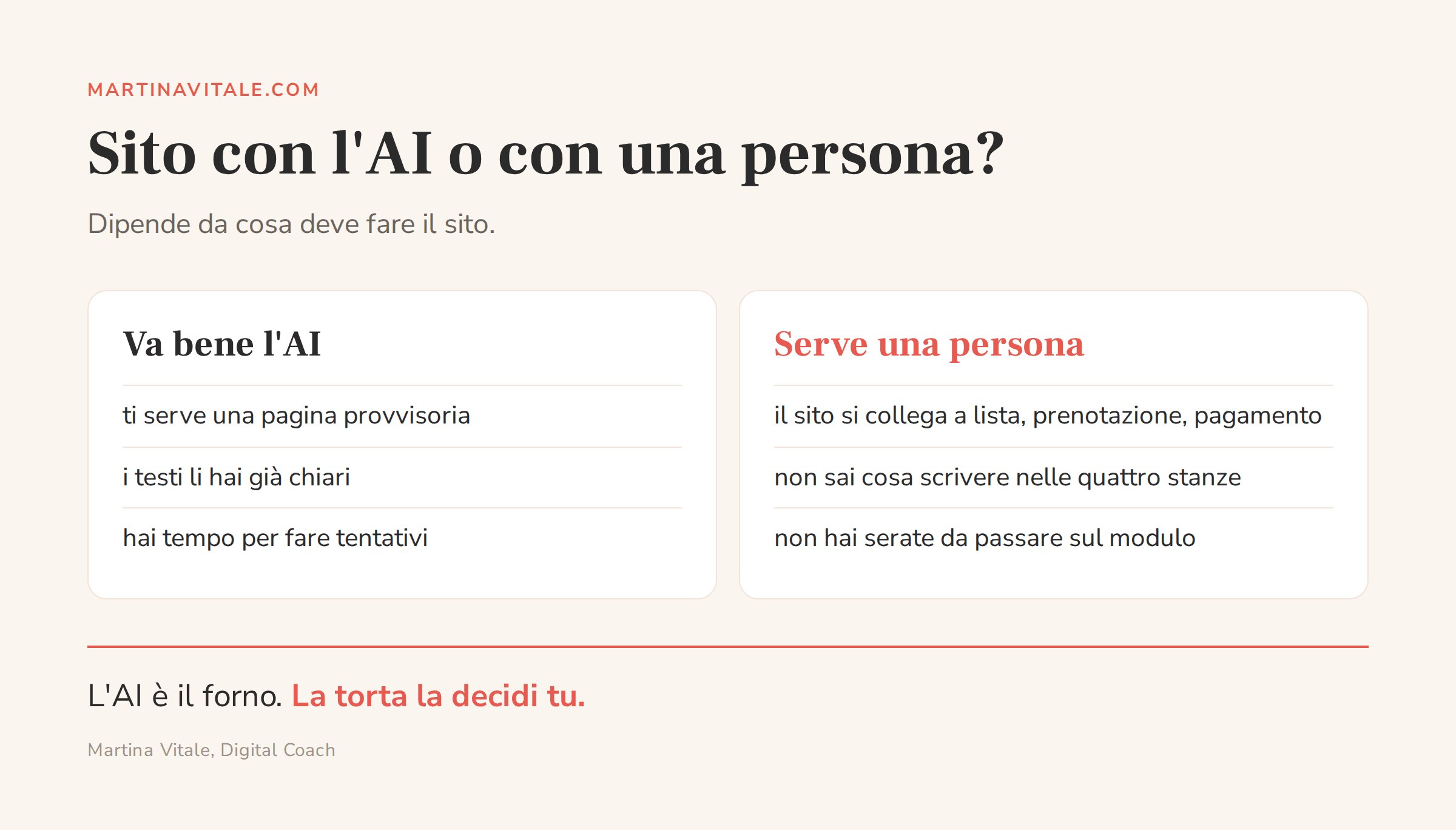 Confronto tra creare un sito con l'intelligenza artificiale e farlo con una persona: quando conviene l'uno e quando l'altro