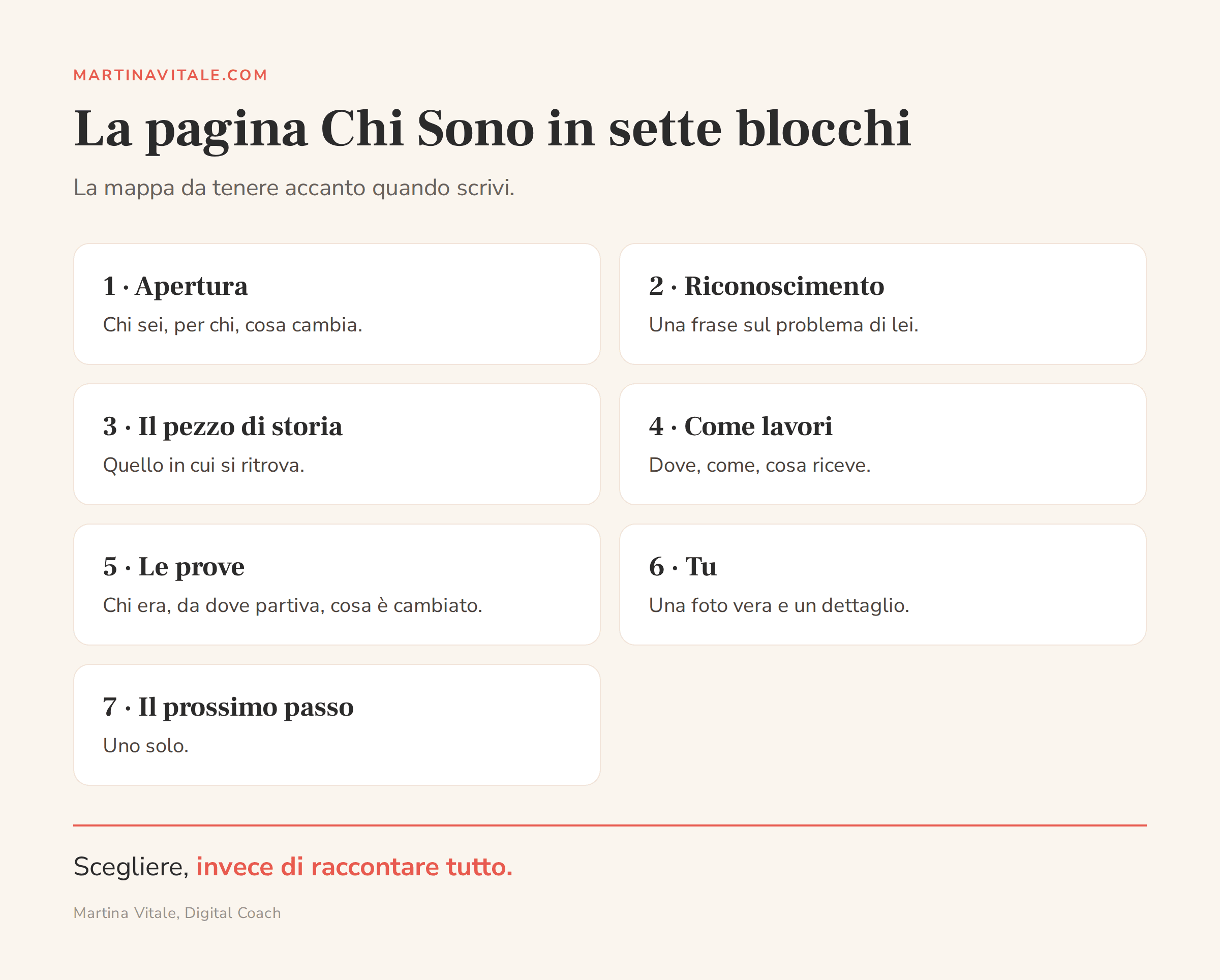 Struttura della pagina Chi Sono per professioniste in sette blocchi